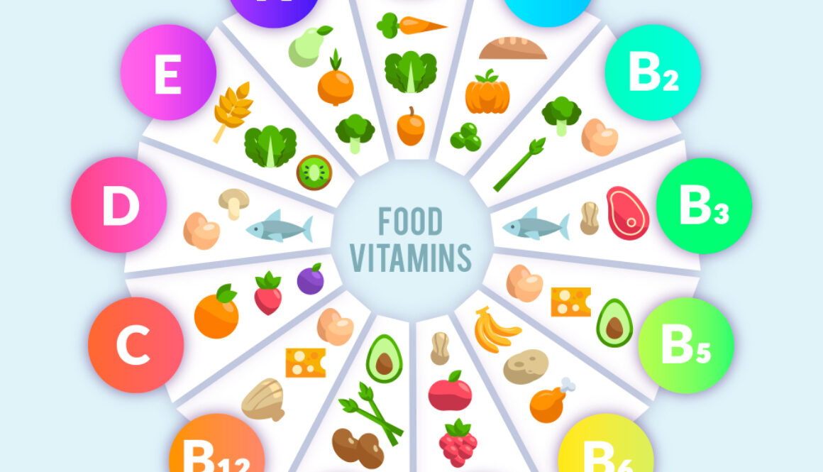 vitamins and minerals