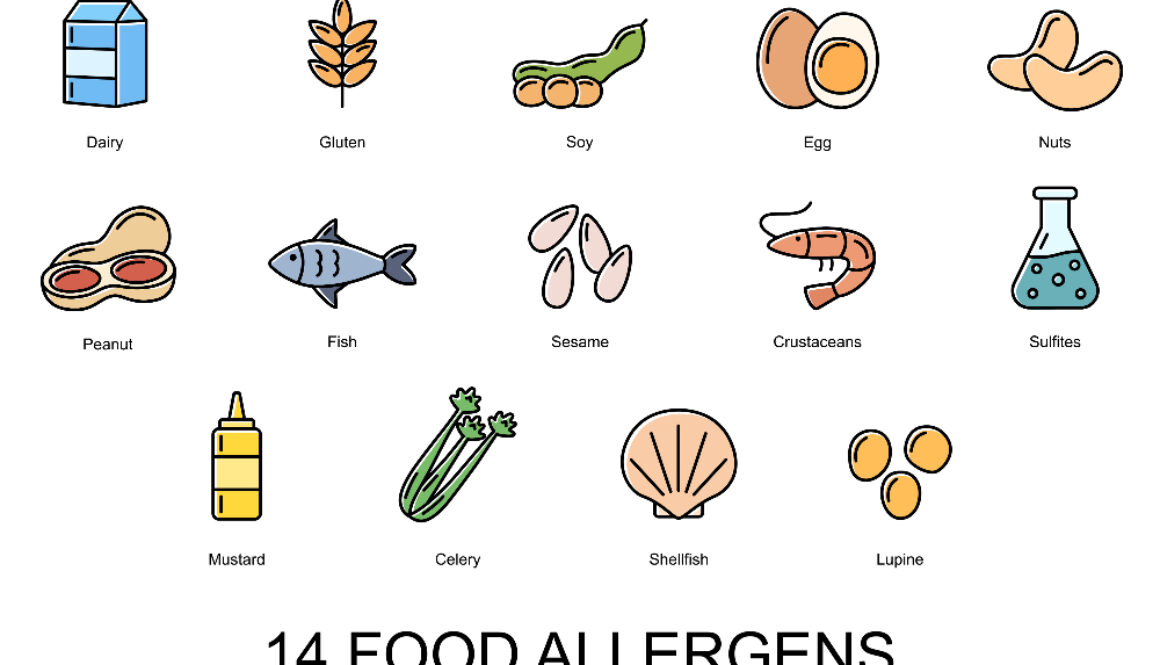 food allergies and intolerances